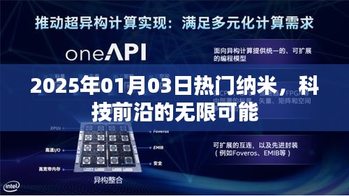 2025年科技前沿展望，纳米技术的无限潜力