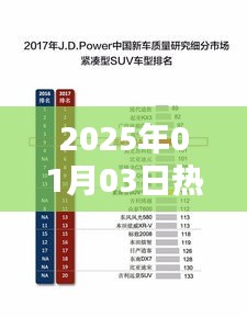 精选软件推荐榜，2025年热门软件一网打尽