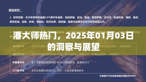 潘大师洞察未来展望，热门趋势解析