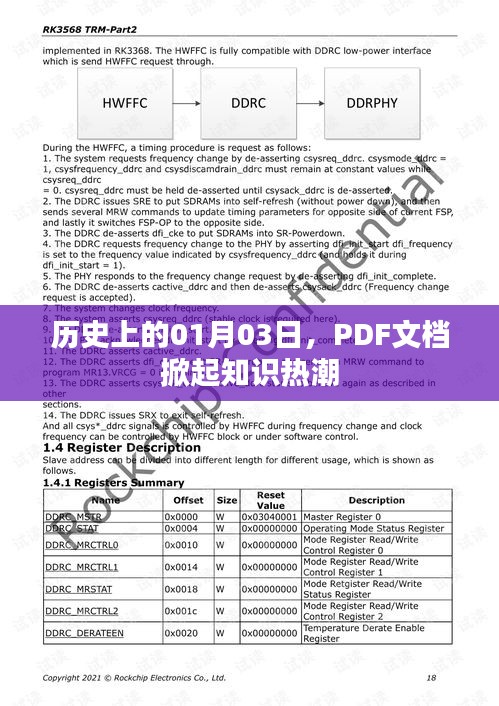 历史上的PDF热潮，一月三日知识高峰