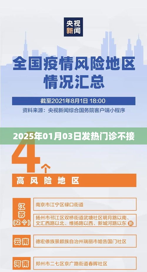 2025年1月3日起发热门诊暂停接诊通知