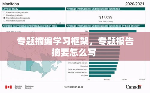 专题摘编学习框架，专题报告摘要怎么写 