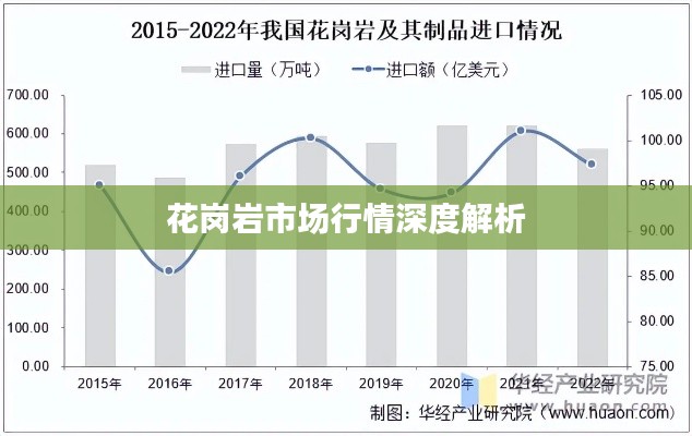花岗岩市场行情深度解析