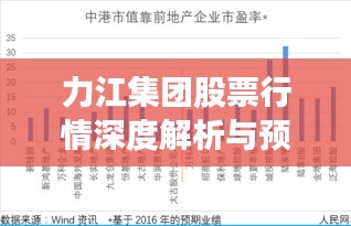 力江集团股票行情深度解析与预测分析