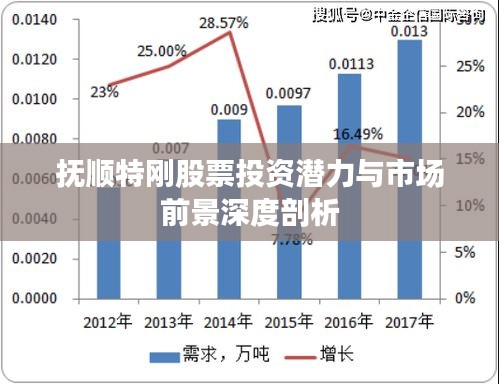 省吃俭用