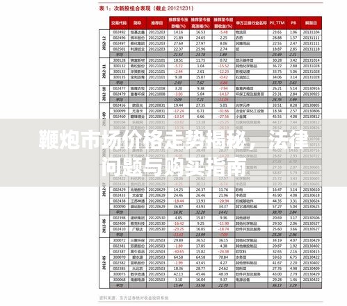 鞭炮市场价格走势揭秘，法律问题与购买指南