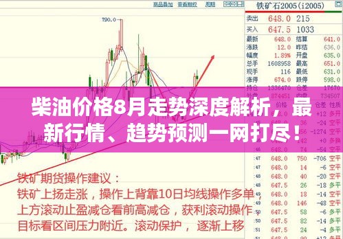 柴油价格8月走势深度解析，最新行情、趋势预测一网打尽！