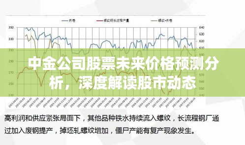 中金公司股票未来价格预测分析，深度解读股市动态