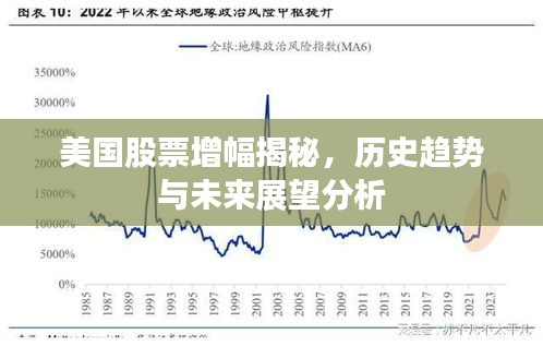 美国股票增幅揭秘，历史趋势与未来展望分析