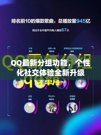 QQ最新分组功能，个性化社交体验全新升级