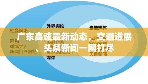 广东高速最新动态，交通进展、头条新闻一网打尽