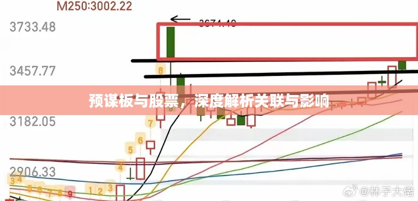 预谋板与股票，深度解析关联与影响