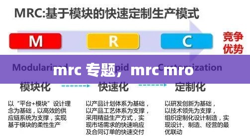 mrc 专题，mrc mro 