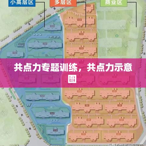 共点力专题训练，共点力示意图 