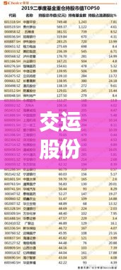 交运股份股票持仓深度解析