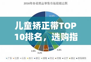 儿童矫正带TOP10排名，选购指南与产品详解深度对比