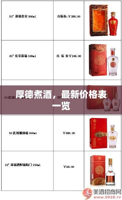 厚德煮酒，最新价格表一览