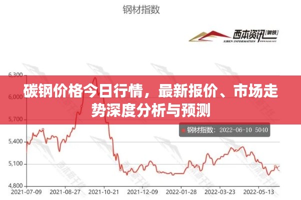 碳钢价格今日行情，最新报价、市场走势深度分析与预测