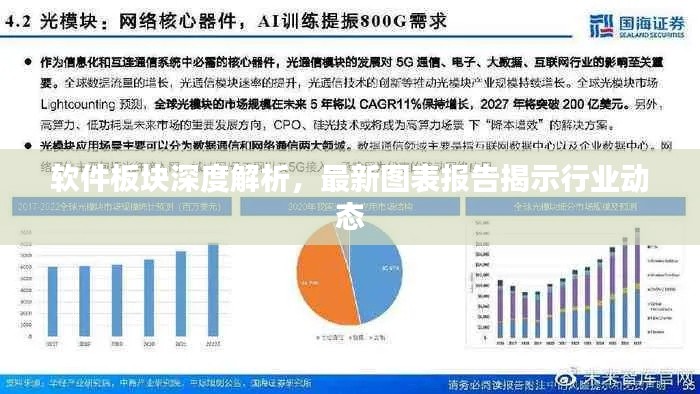 软件板块深度解析，最新图表报告揭示行业动态