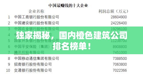 独家揭秘，国内橙色建筑公司排名榜单！