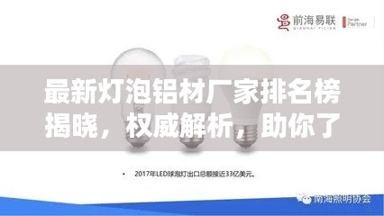 最新灯泡铝材厂家排名榜揭晓，权威解析，助你了解行业前沿动态