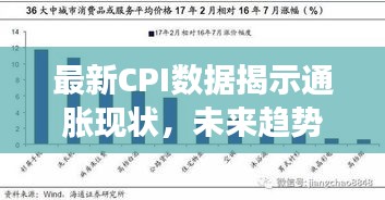 最新CPI数据揭示通胀现状，未来趋势如何？