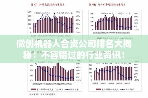 微创机器人合资公司排名大揭秘！不容错过的行业资讯！