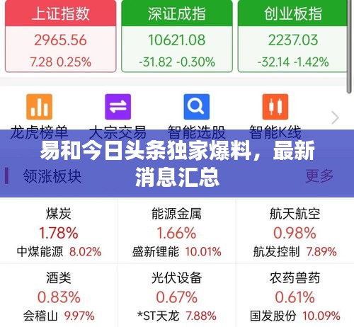 易和今日头条独家爆料，最新消息汇总