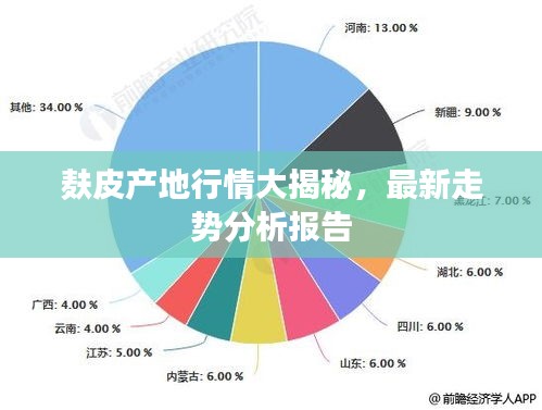 麸皮产地行情大揭秘，最新走势分析报告