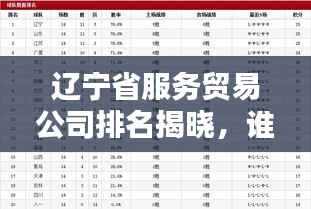 辽宁省服务贸易公司排名揭晓，谁领风骚独占鳌头？