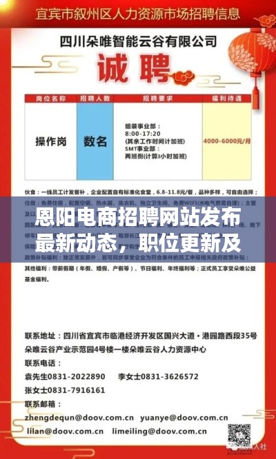 恩阳电商招聘网站发布最新动态，职位更新及行业趋势一网打尽