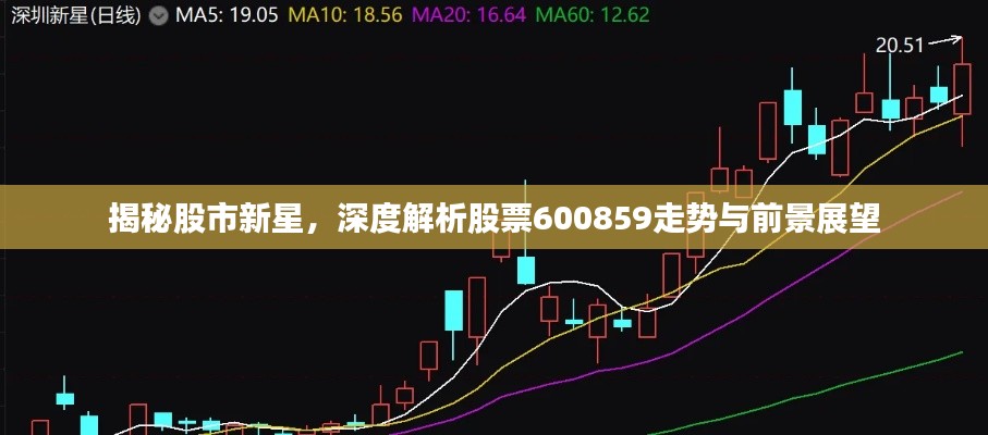 揭秘股市新星，深度解析股票600859走势与前景展望