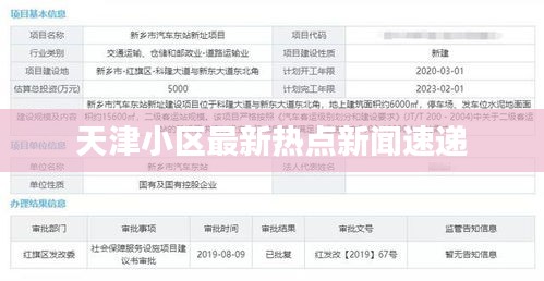 天津小区最新热点新闻速递