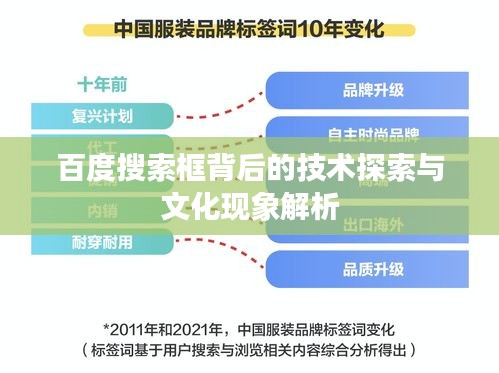 百度搜索框背后的技术探索与文化现象解析