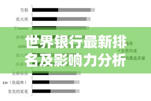 世界银行最新排名及影响力分析揭秘