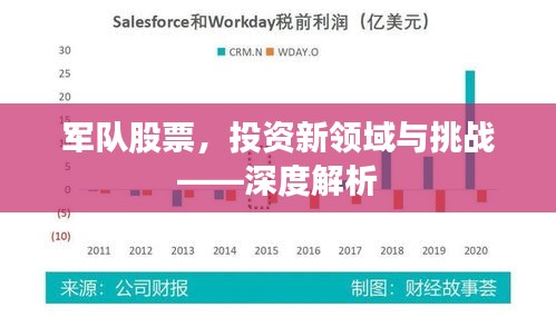 军队股票，投资新领域与挑战——深度解析