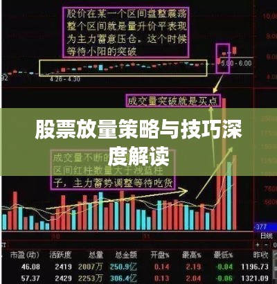 股票放量策略与技巧深度解读