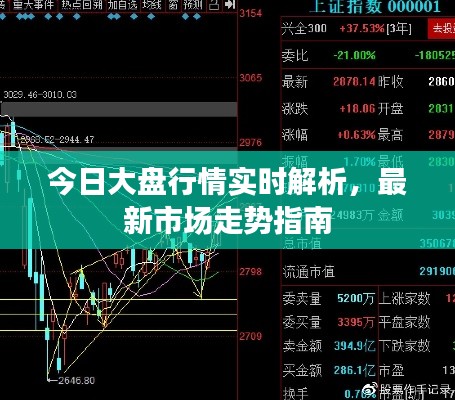 今日大盘行情实时解析，最新市场走势指南