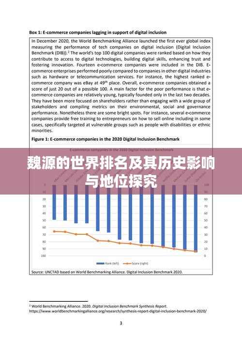 魏源的世界排名及其历史影响与地位探究