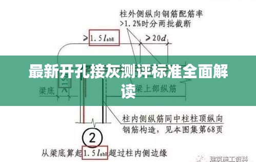 最新开孔接灰测评标准全面解读