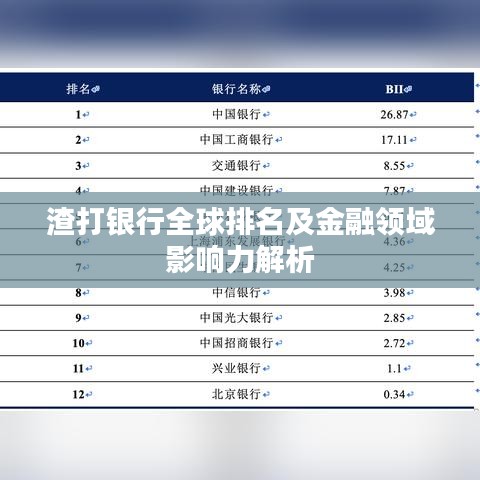 渣打银行全球排名及金融领域影响力解析