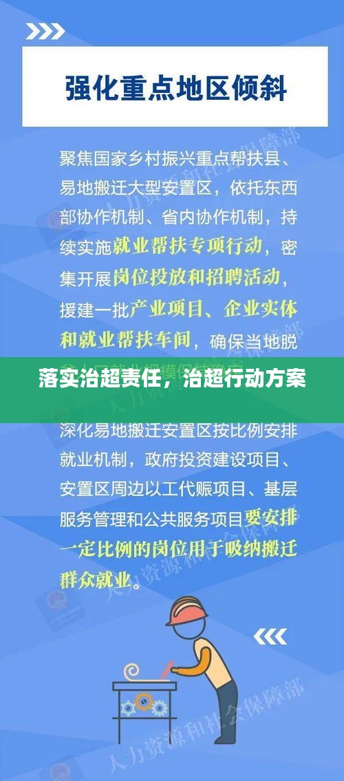 落实治超责任，治超行动方案 