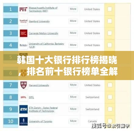 韩国十大银行排行榜揭晓，排名前十银行榜单全解析