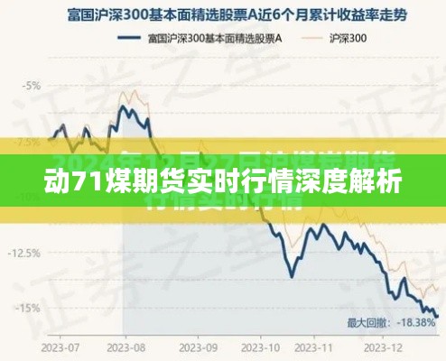 动71煤期货实时行情深度解析