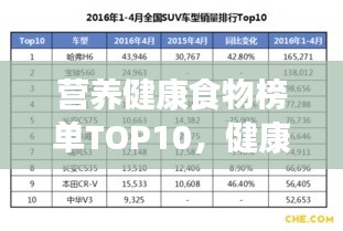 营养健康食物榜单TOP10，健康之选，营养之选