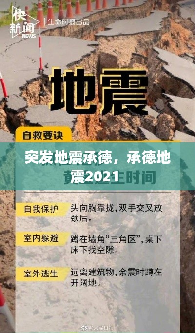 突发地震承德，承德地震2021 