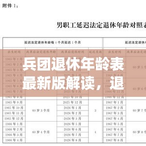 兵团退休年龄表最新版解读，退休年龄一览无余