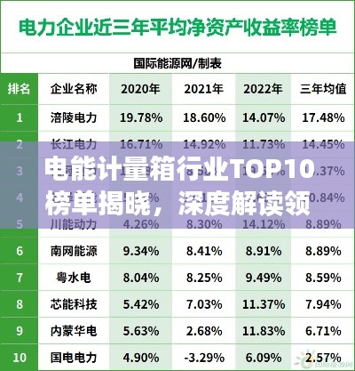 电能计量箱行业TOP10榜单揭晓，深度解读领军者的制胜秘诀