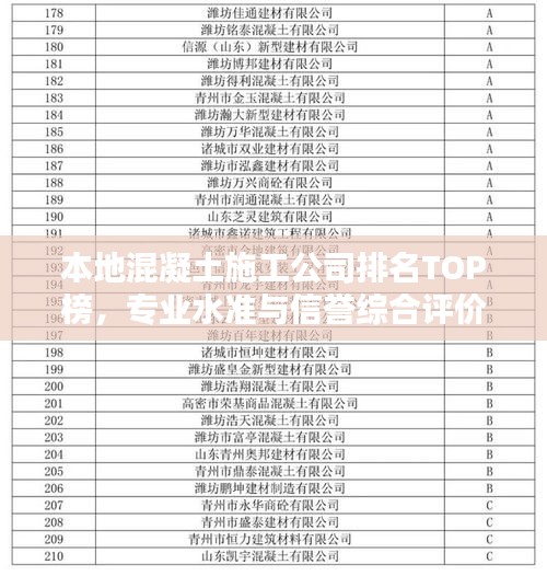 本地混凝土施工公司排名TOP榜，专业水准与信誉综合评价一览