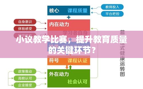 小议教学比赛，提升教育质量的关键环节？